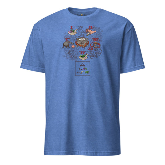 Kingdom Come Deliverance II - Alchemie - T-Shirt