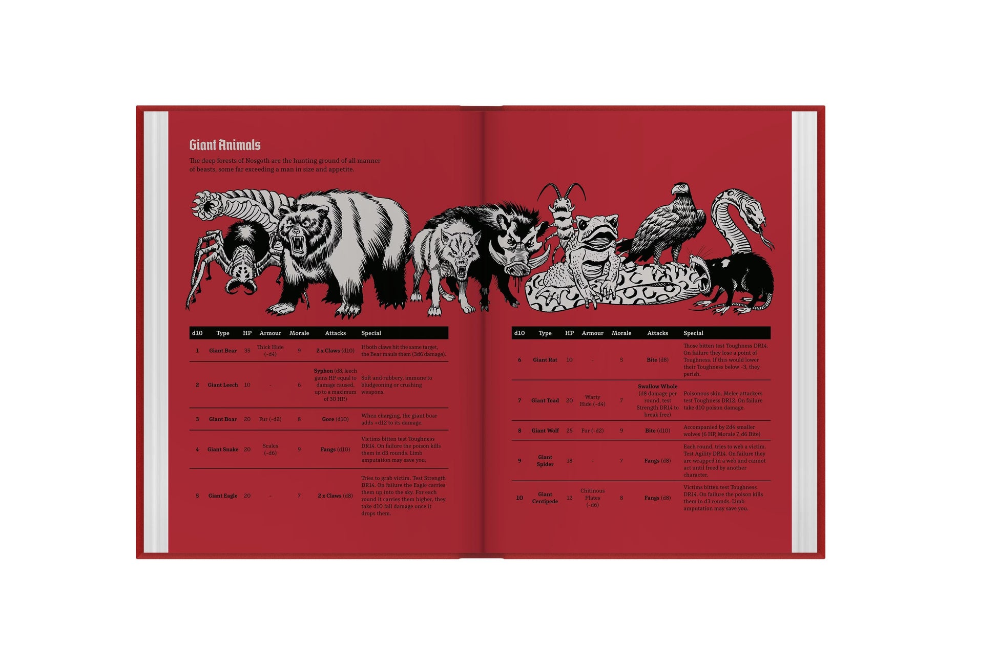 Vermächtnis von Kain - Geißel des Sarafan - Standard Edition - Buch